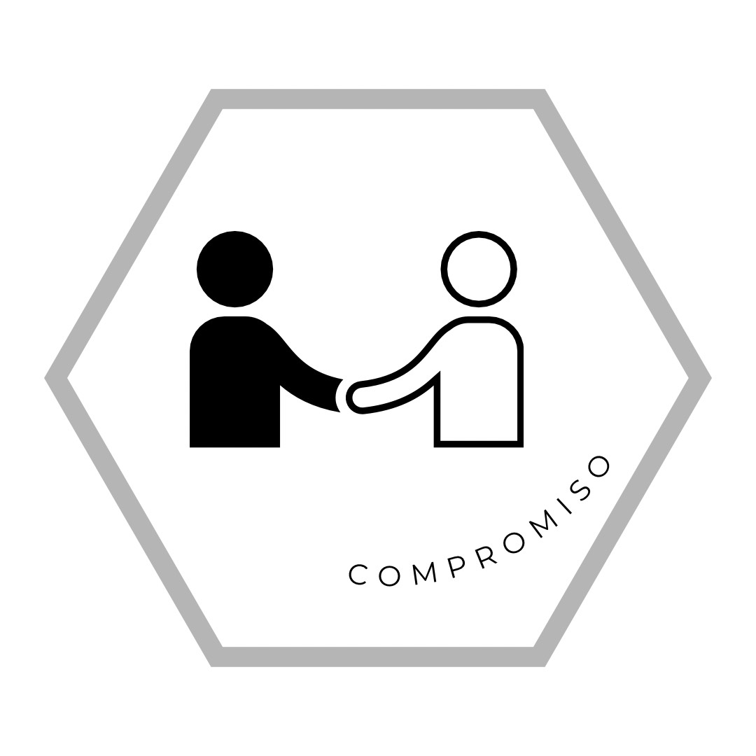 Compromiso